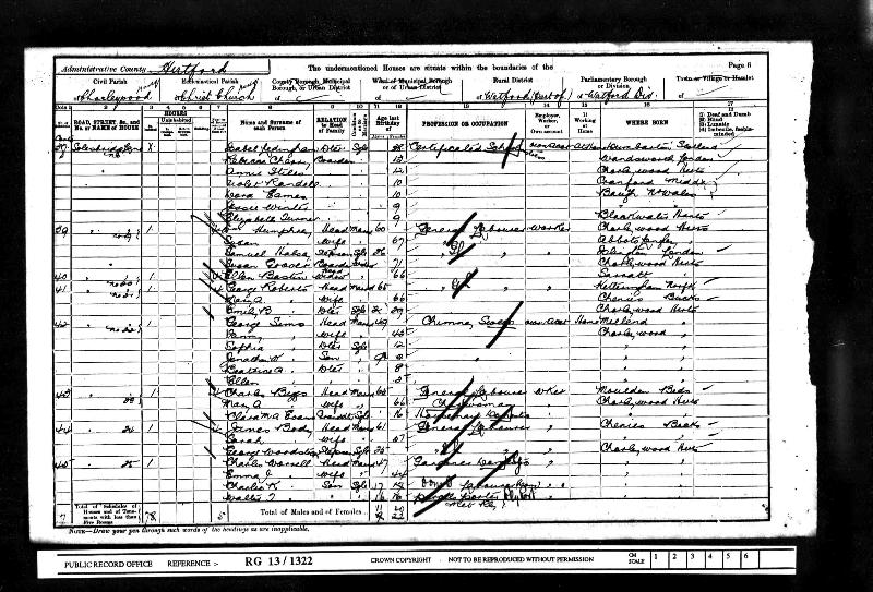Woodstock (George) 1901 Census